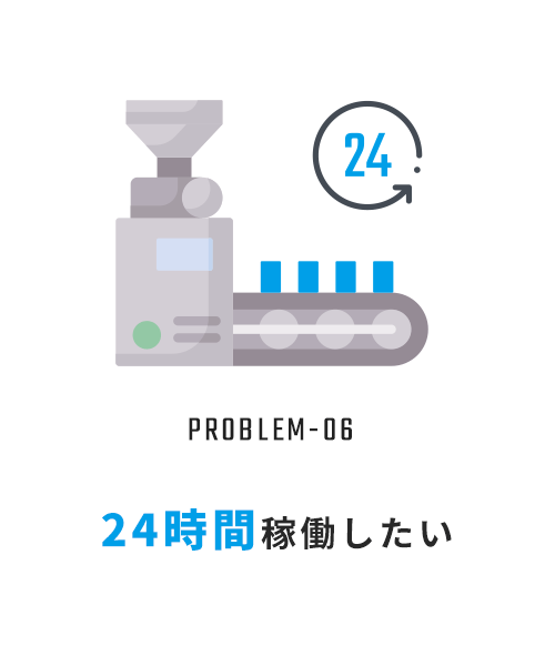 24時間かどうしたい