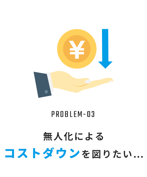 無人化によるコストダウンを図りたい…