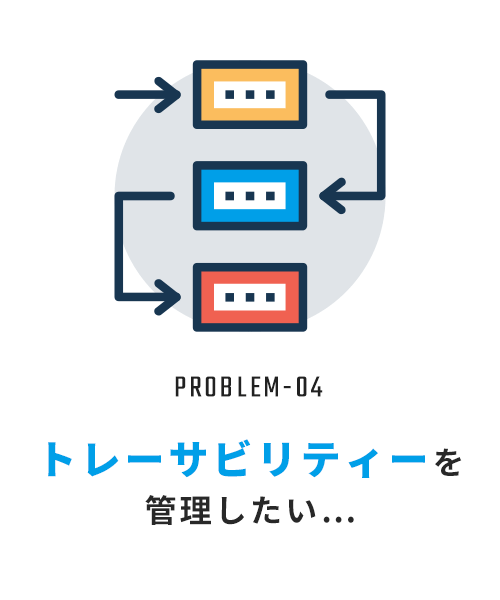 トレーサービリティーを管理したい…